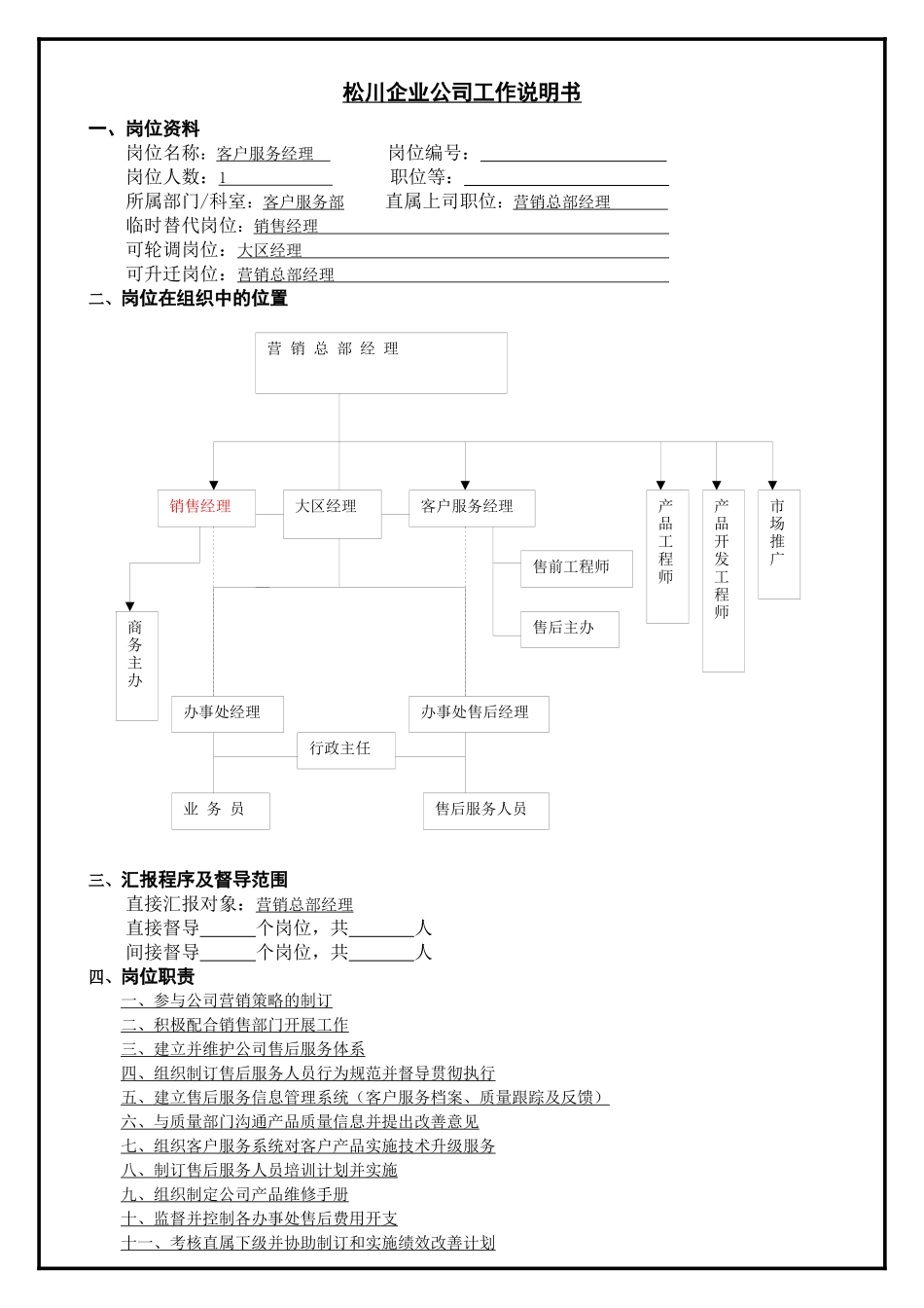 客户服务经理职位说明书_第1页