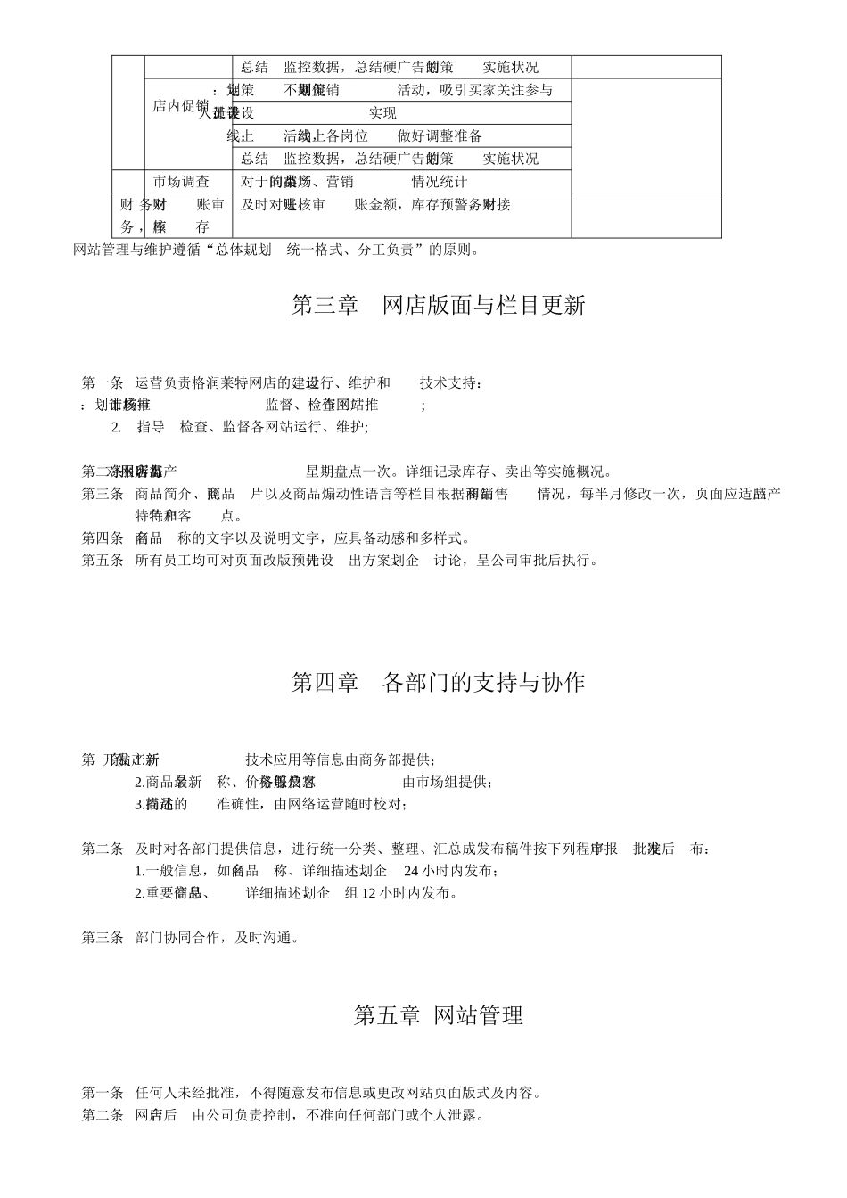 网络销售管理制度(4页)_第3页