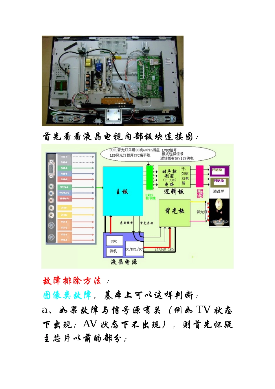 液晶电视维修_第2页