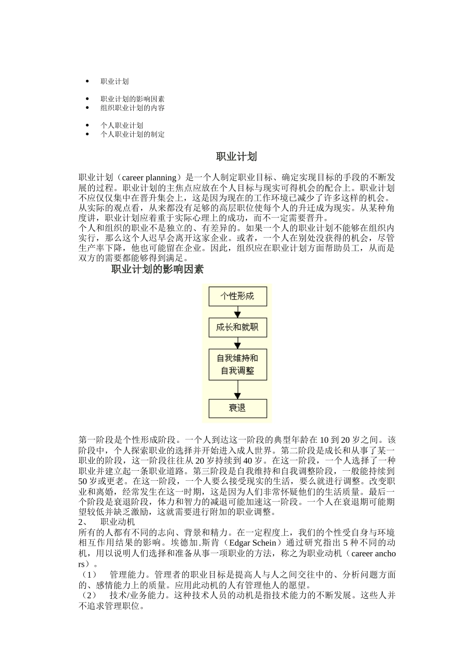 职业计划的影响因素_第1页