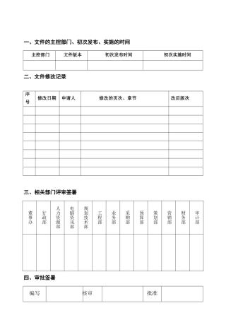 营销部人员管理作业指南