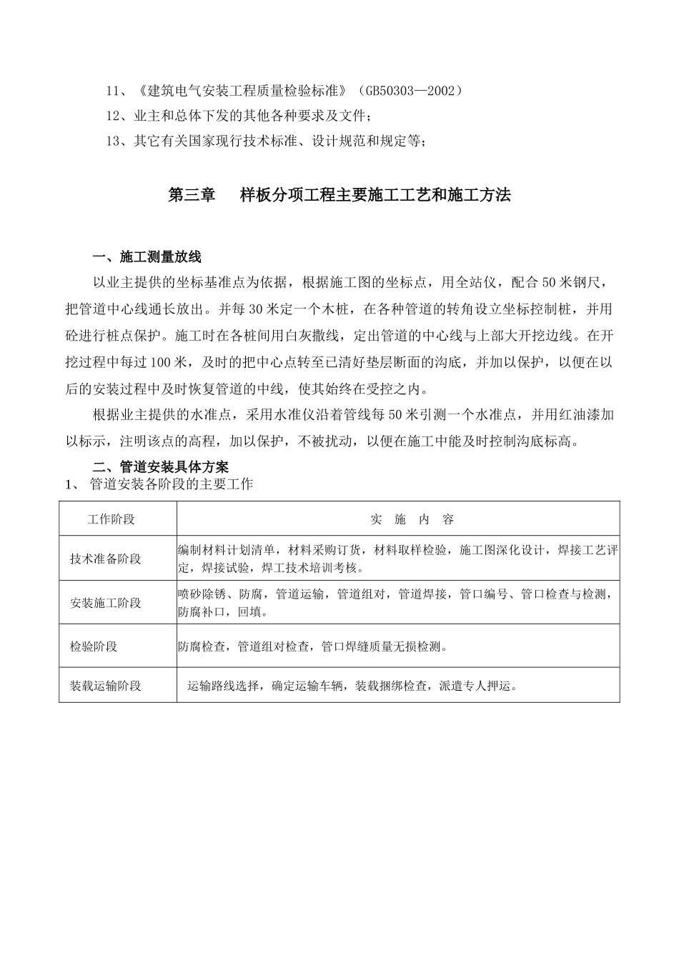 样板工程创建方案_第2页