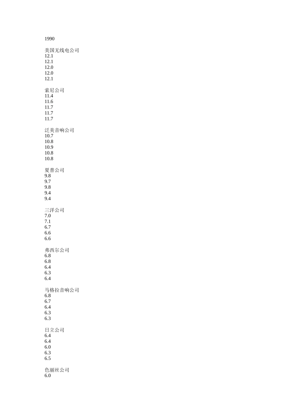 日立市场营销计划案例分析_第2页