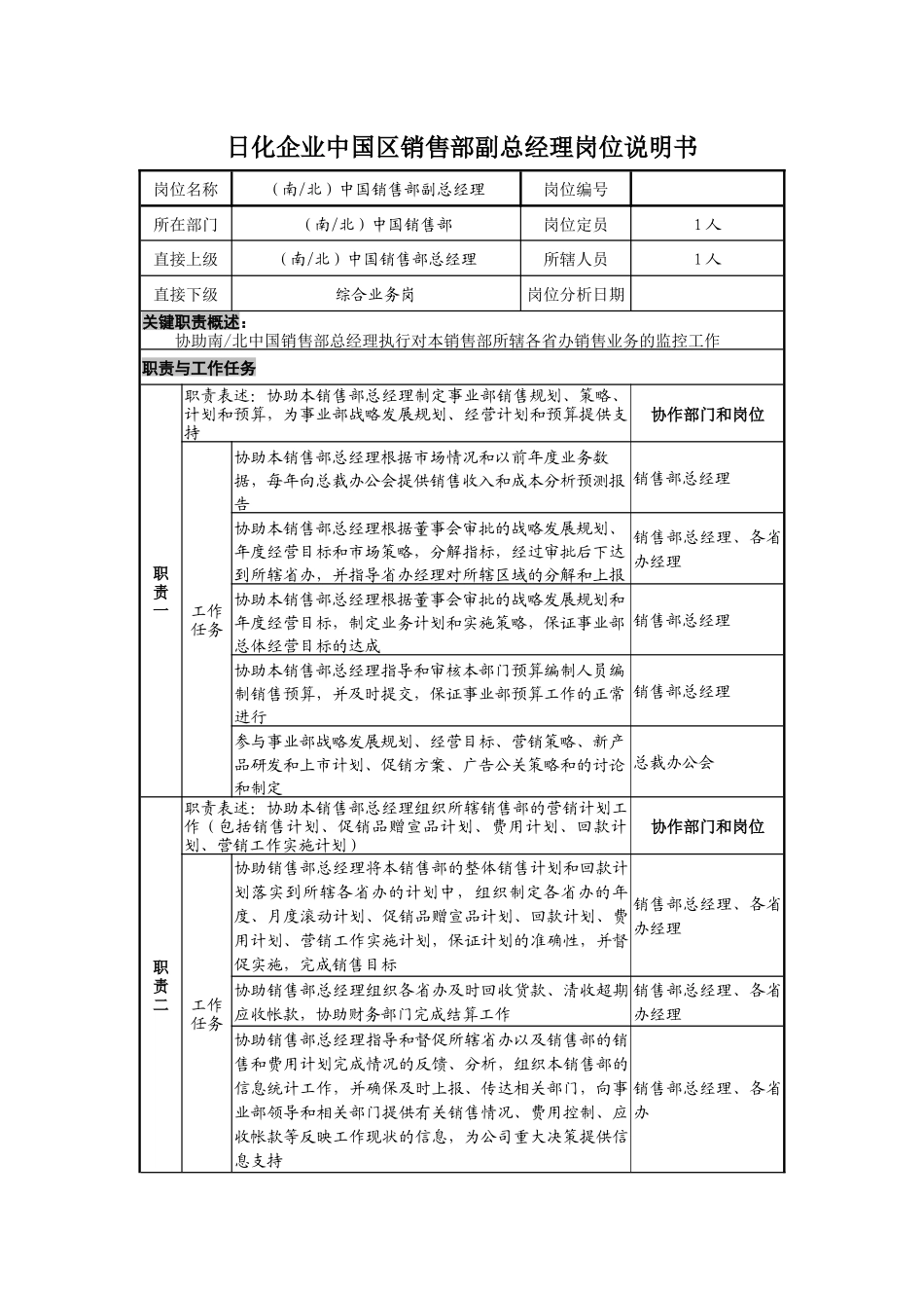 日化企业中国区销售部副总经理岗位说明书_第1页