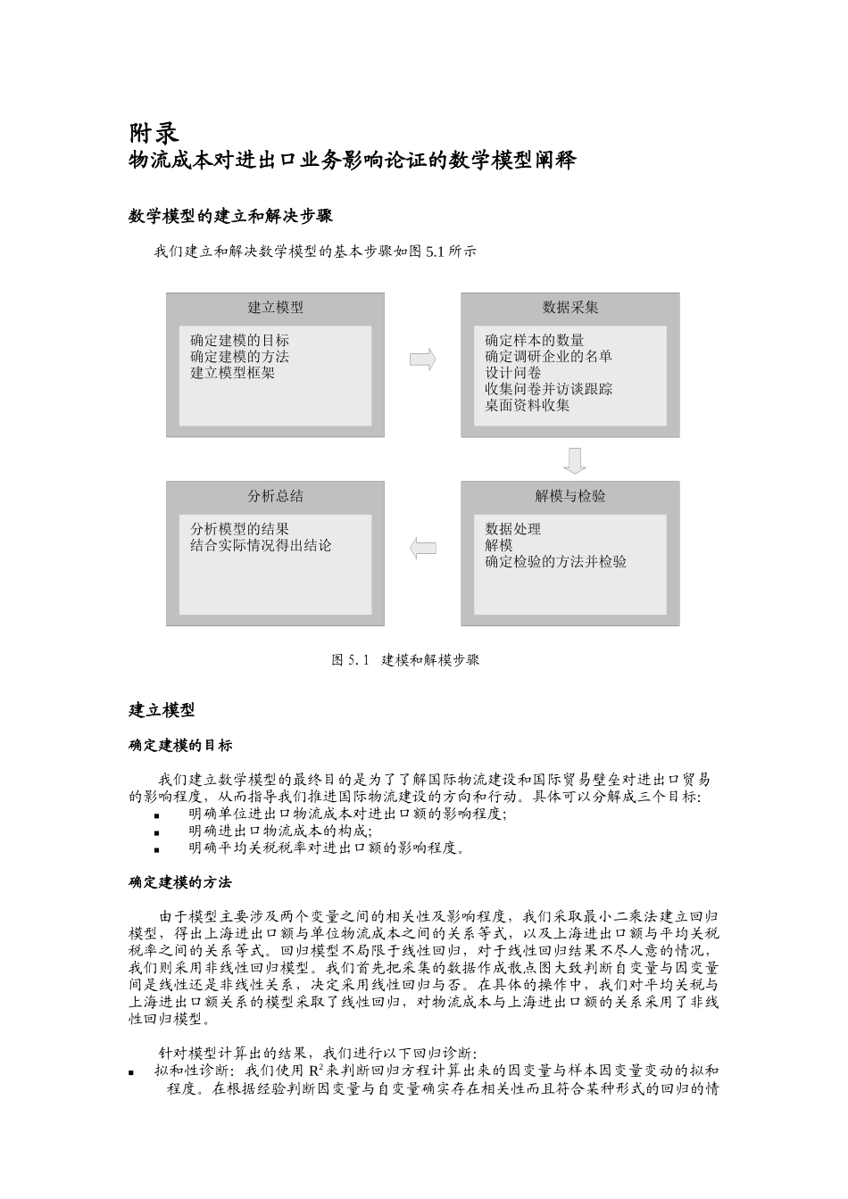 物流成本对进出口业务影响的数学模型分析_第3页