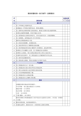 送餐服务质量检查表