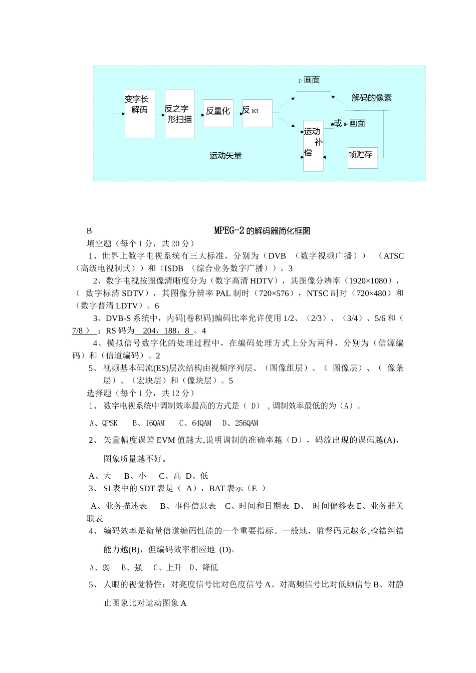 数字电视技术考试题(参考)_第3页