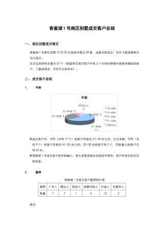 香蜜湖1号南区别墅成交客户总结（完整版）