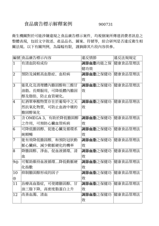 食品广告标示解释案例(1)