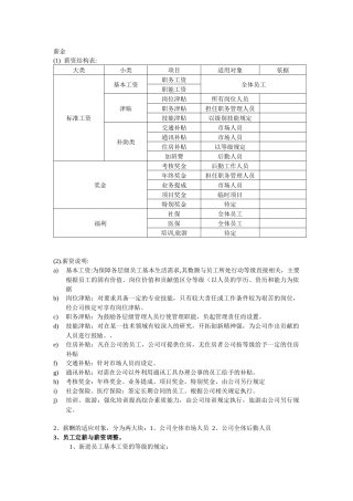 化妆品代理商薪资表