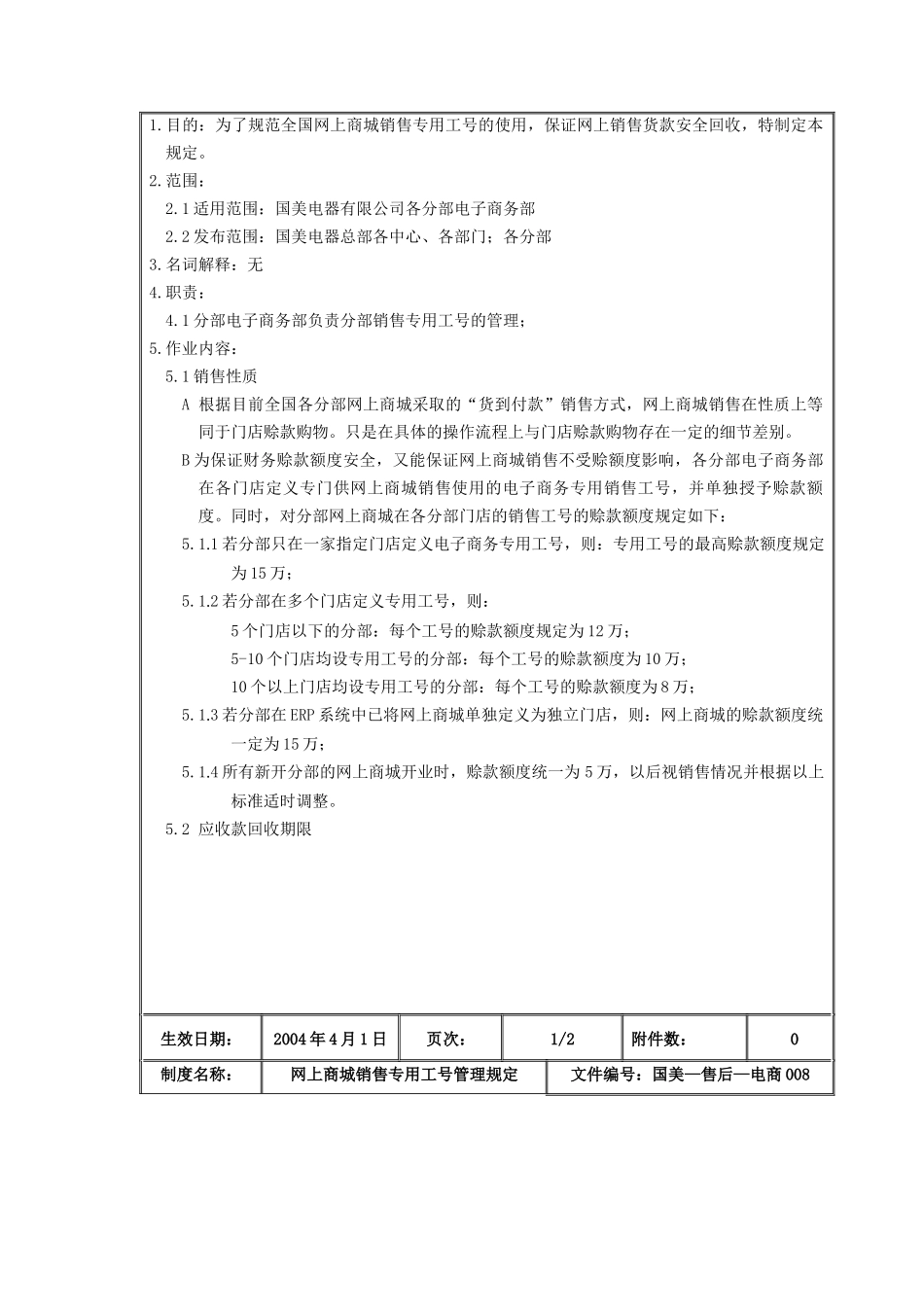 网上商城销售专用工号管理规定_第2页