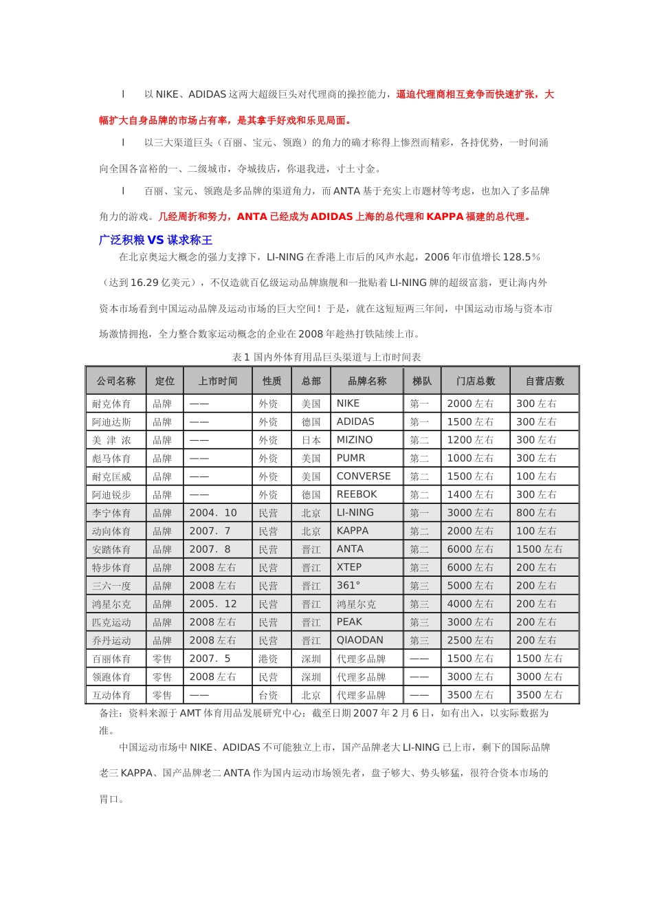 渠道暗战：体育用品企业的股市“鸿门_第2页