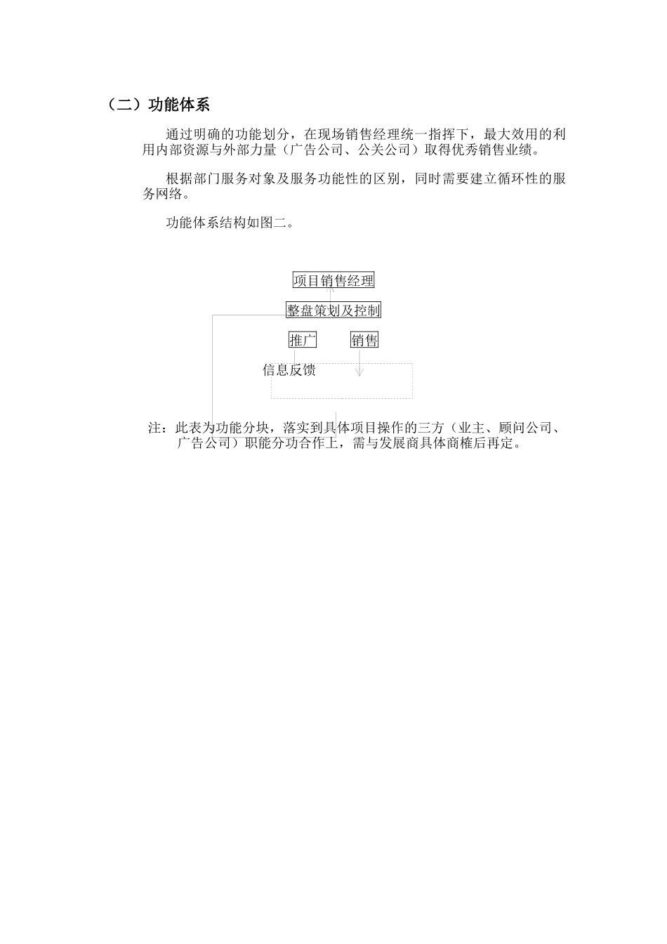 营销管理详细论述_第3页