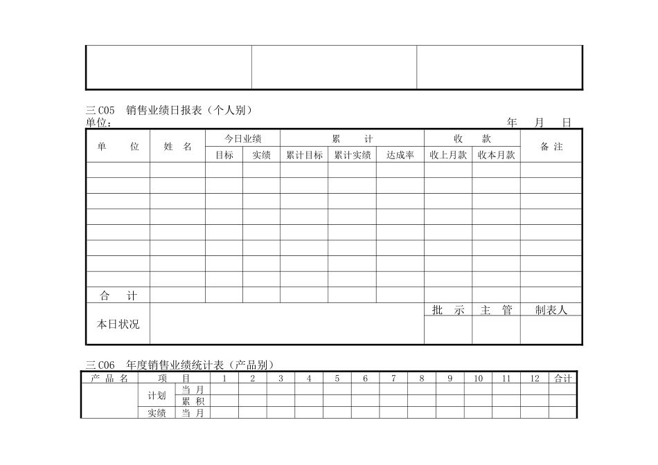 企业管理表格  营销管理C横表格_第3页