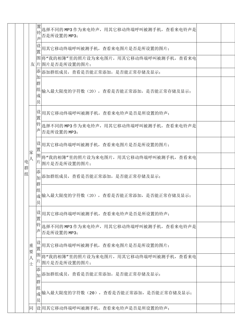 手机终端通用测试报告表汇编_第3页