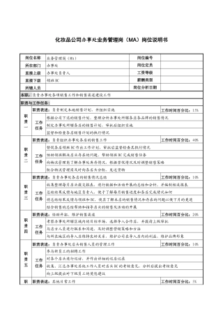 化妆品公司办事处业务管理岗（ma）岗位说明书