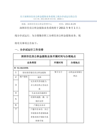 深圳市住房公积金提取业务