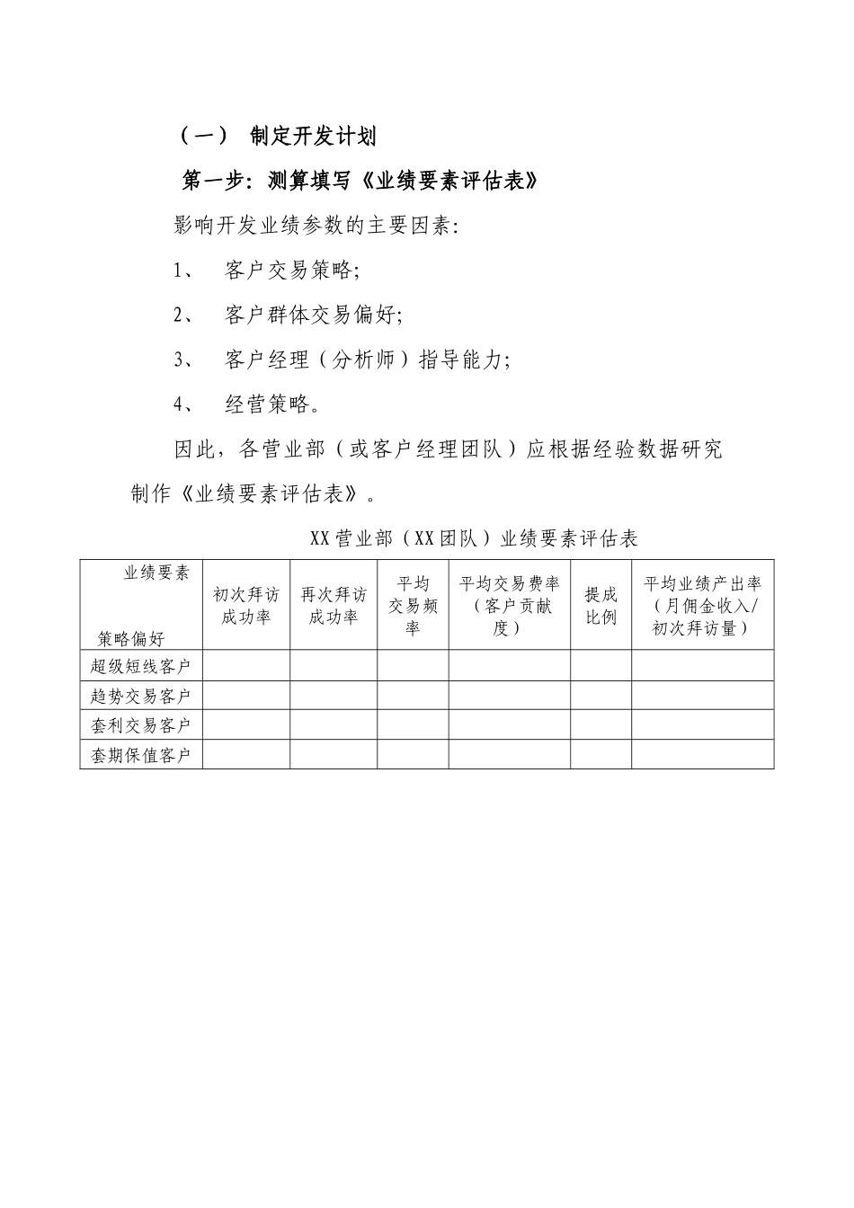 期货客户经理日常工作管理指引_第3页