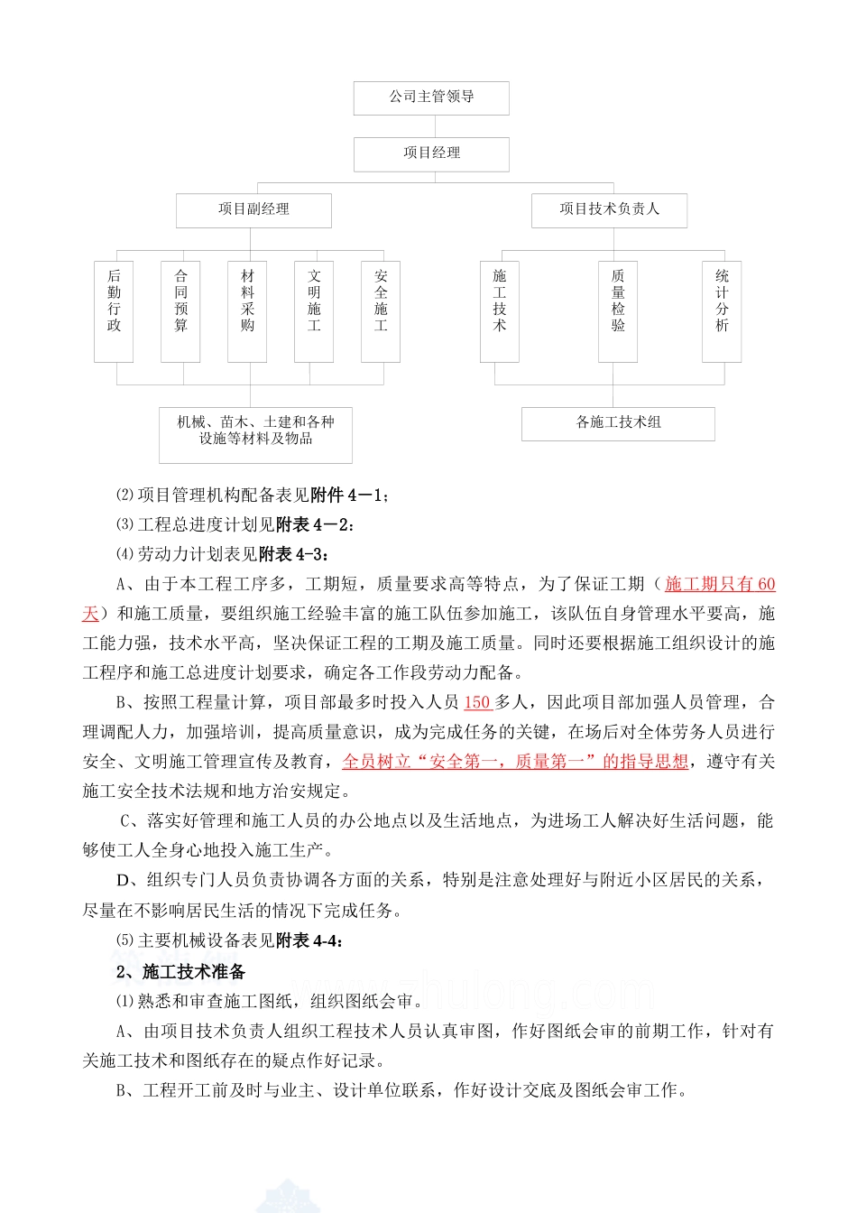 南区景观工程施组方案2017_第3页