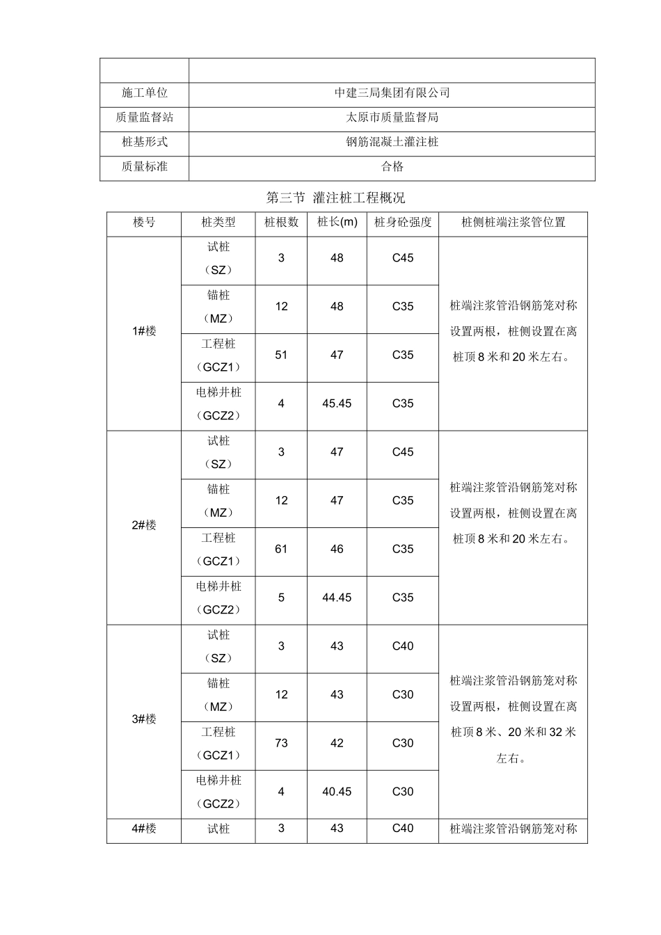 桩基施工方案_第3页