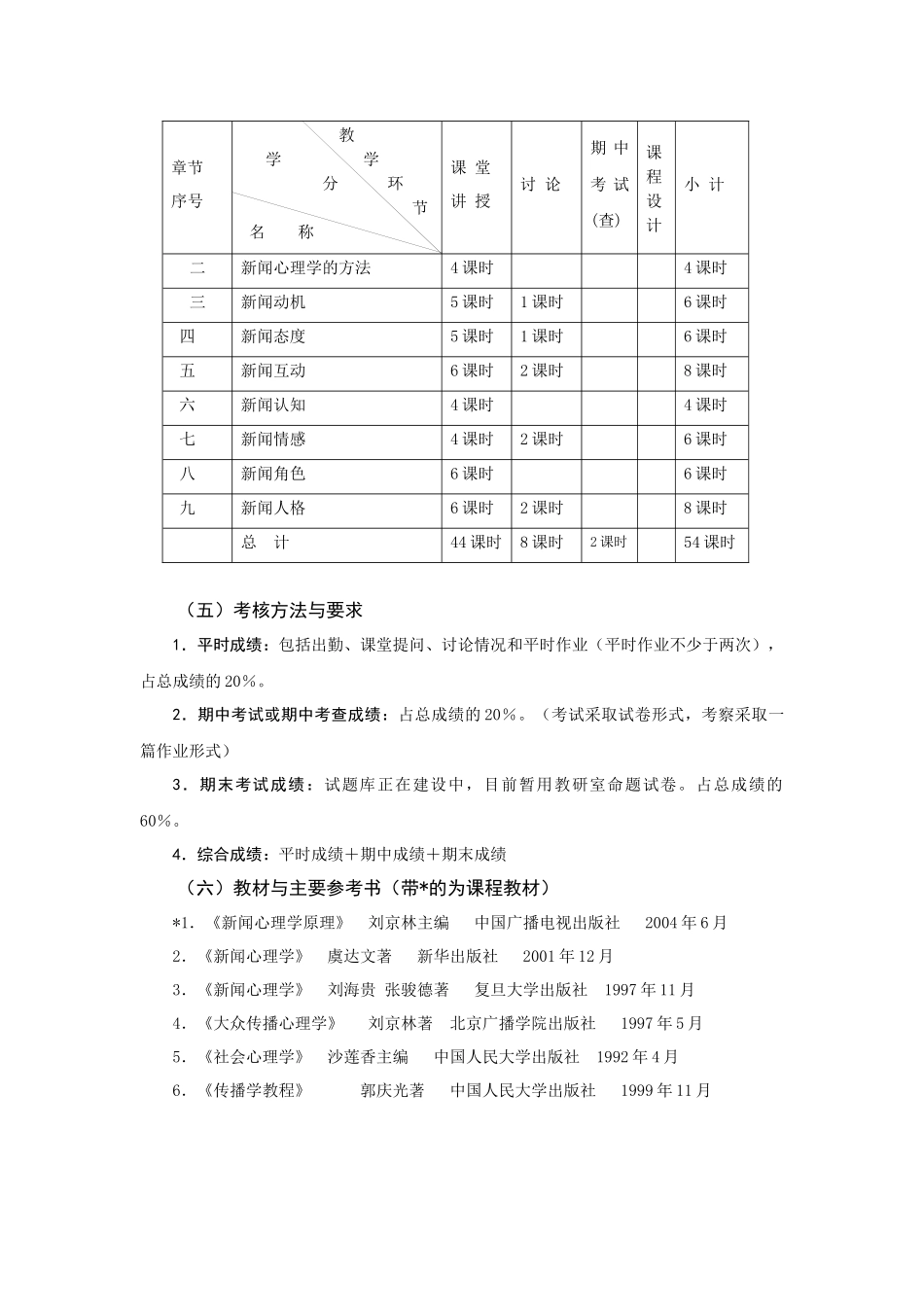 新闻心理学课程_第3页