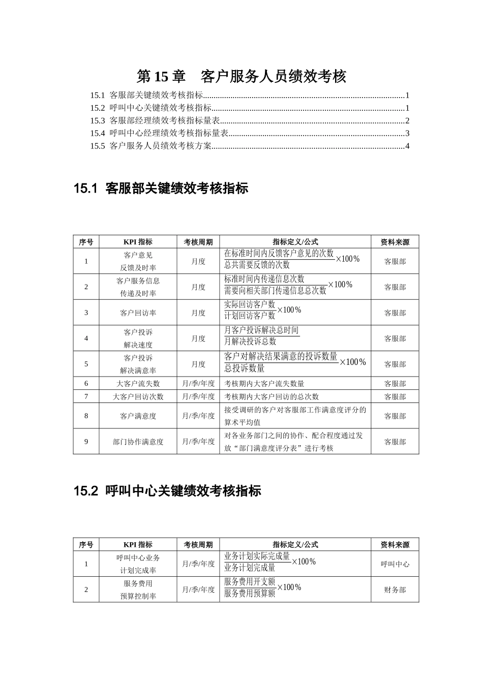 客户服务人员绩效考核_第1页