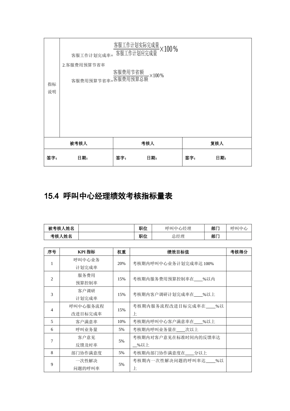 客户服务人员绩效考核_第3页