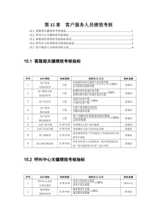 客户服务人员绩效考核