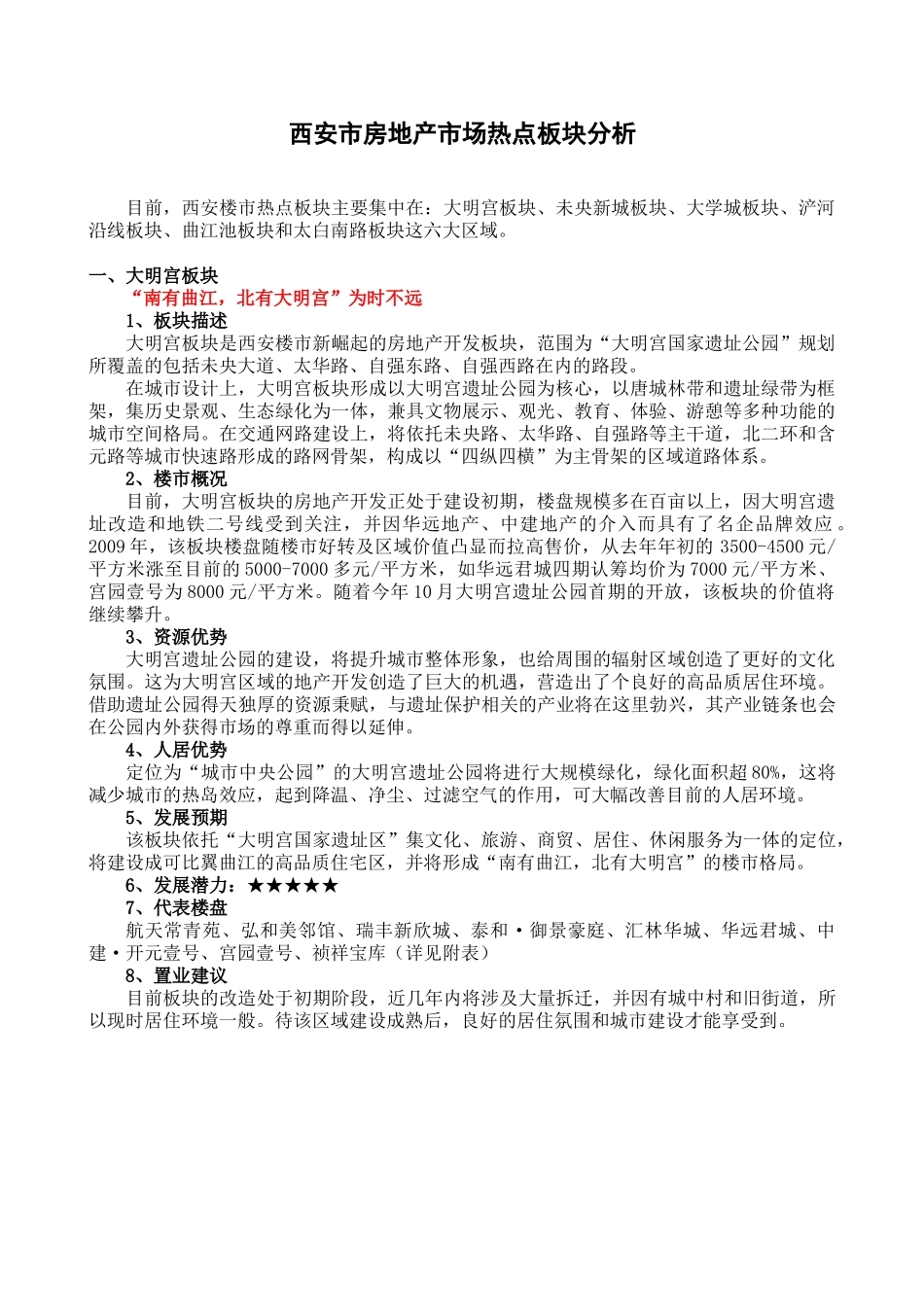 西安市房地产市场热点板块分析_第1页