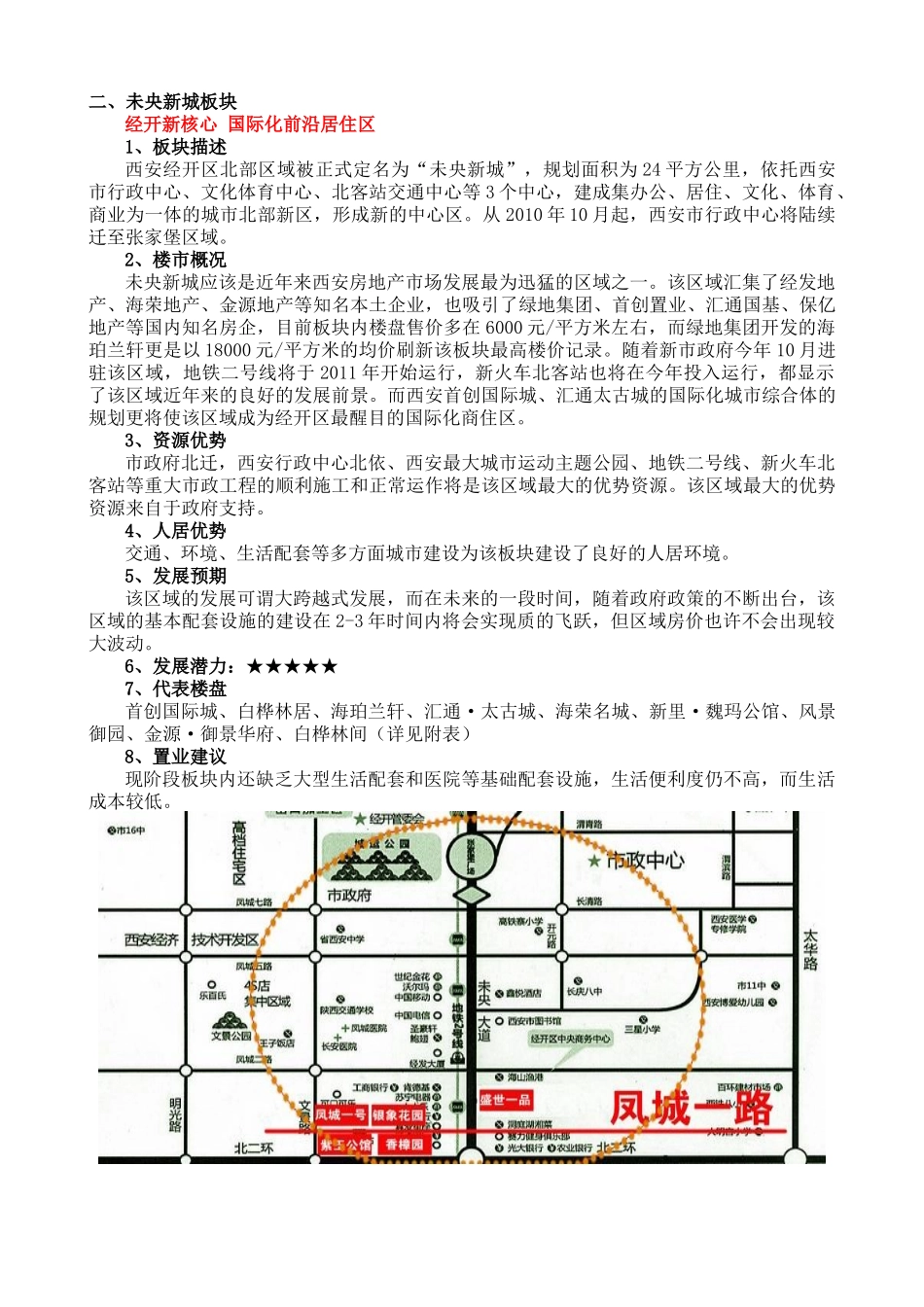 西安市房地产市场热点板块分析_第3页