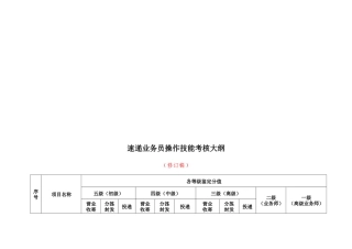 速递业务员技能鉴定及考核标准（修订稿）