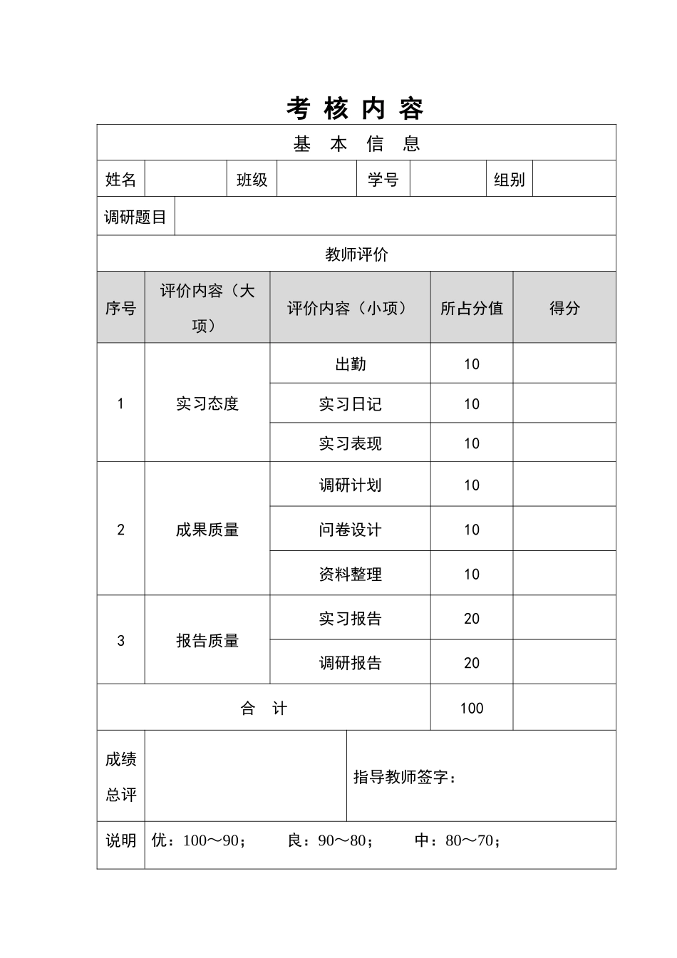 营销调研实习报告(张海宁-38)_第2页