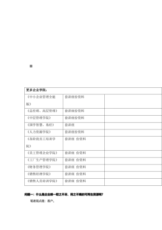 客户忠诚计划相关问题