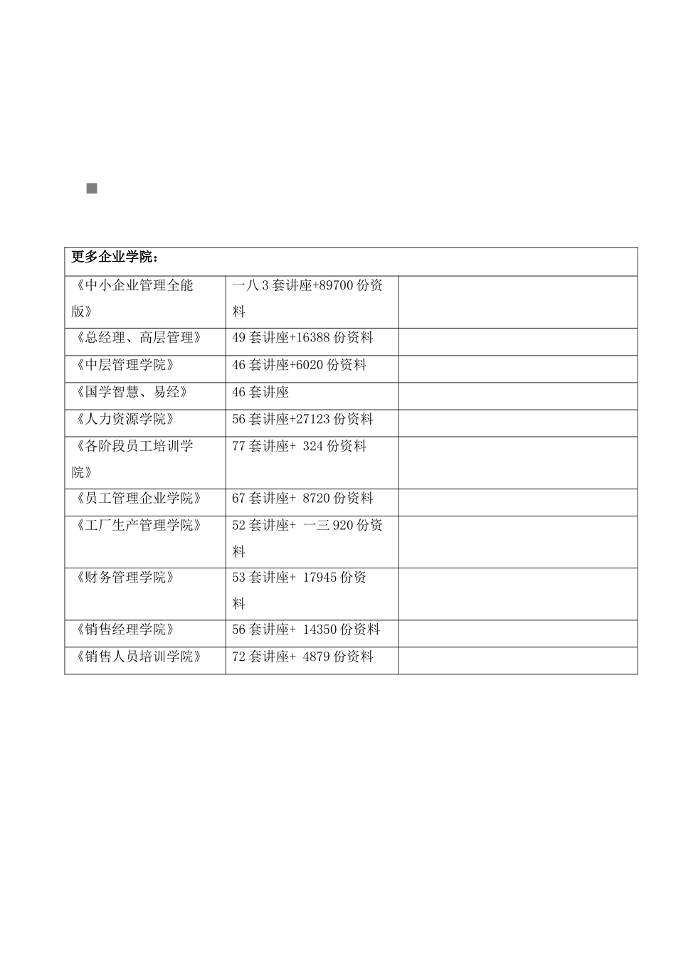 通用小型门店管理系统解决方案_第1页