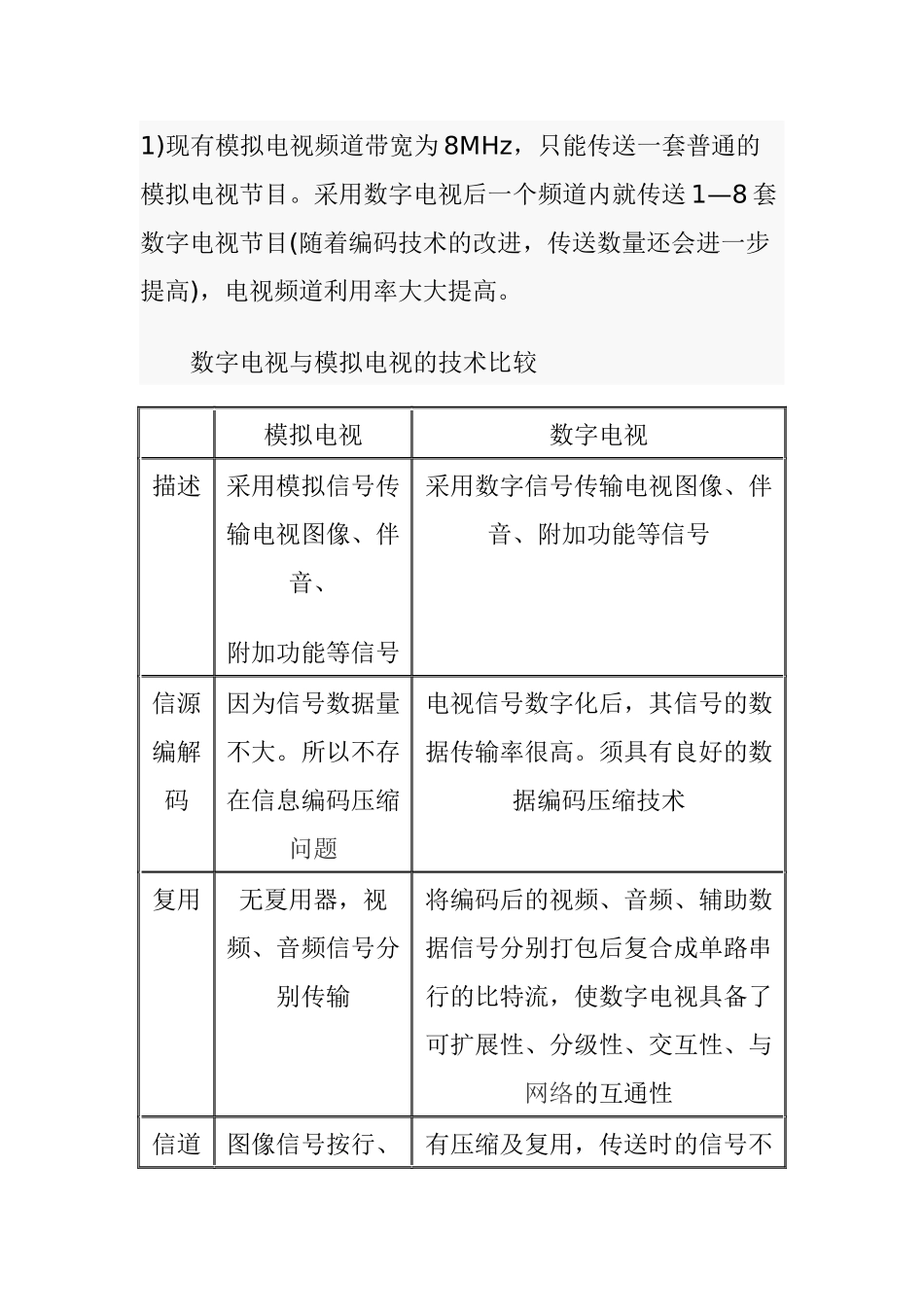 数字电视技术概论_第2页