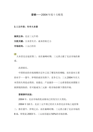营销某某年度十大败笔