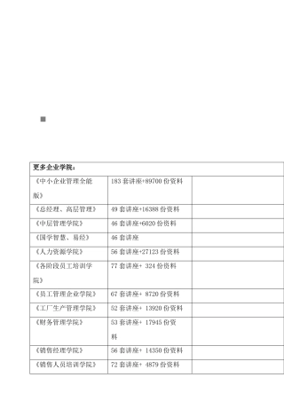 深圳市高三年级文科基础第一次调研考试