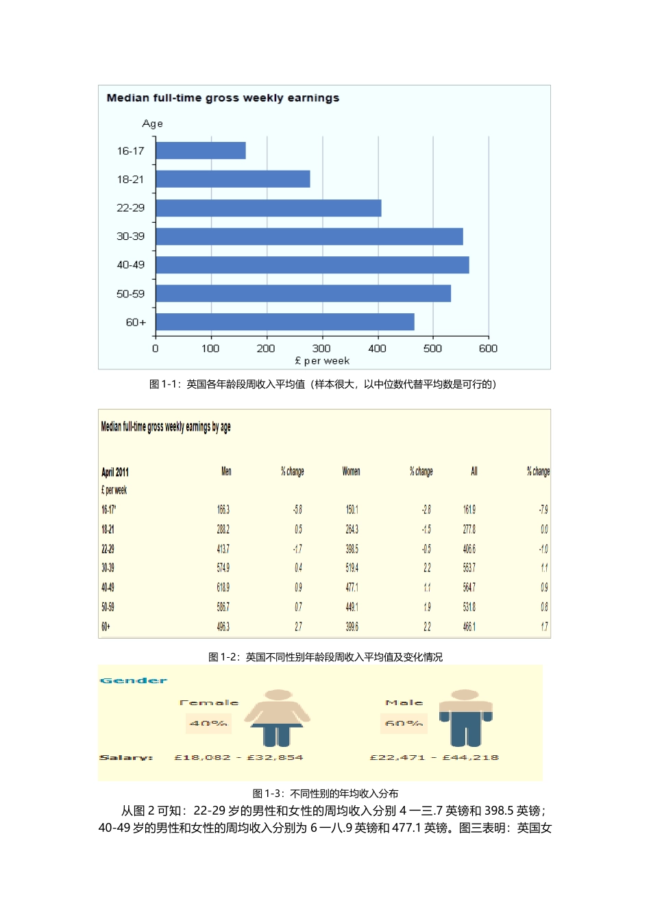 英国眼镜市场调研报告_第2页