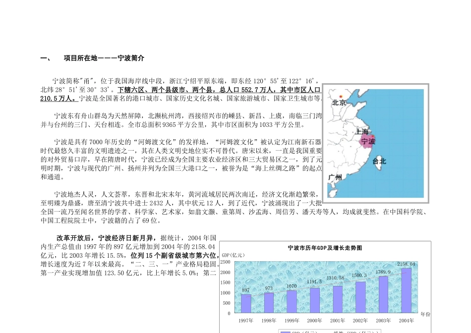 宁波房地产项目市场分析报告_第2页