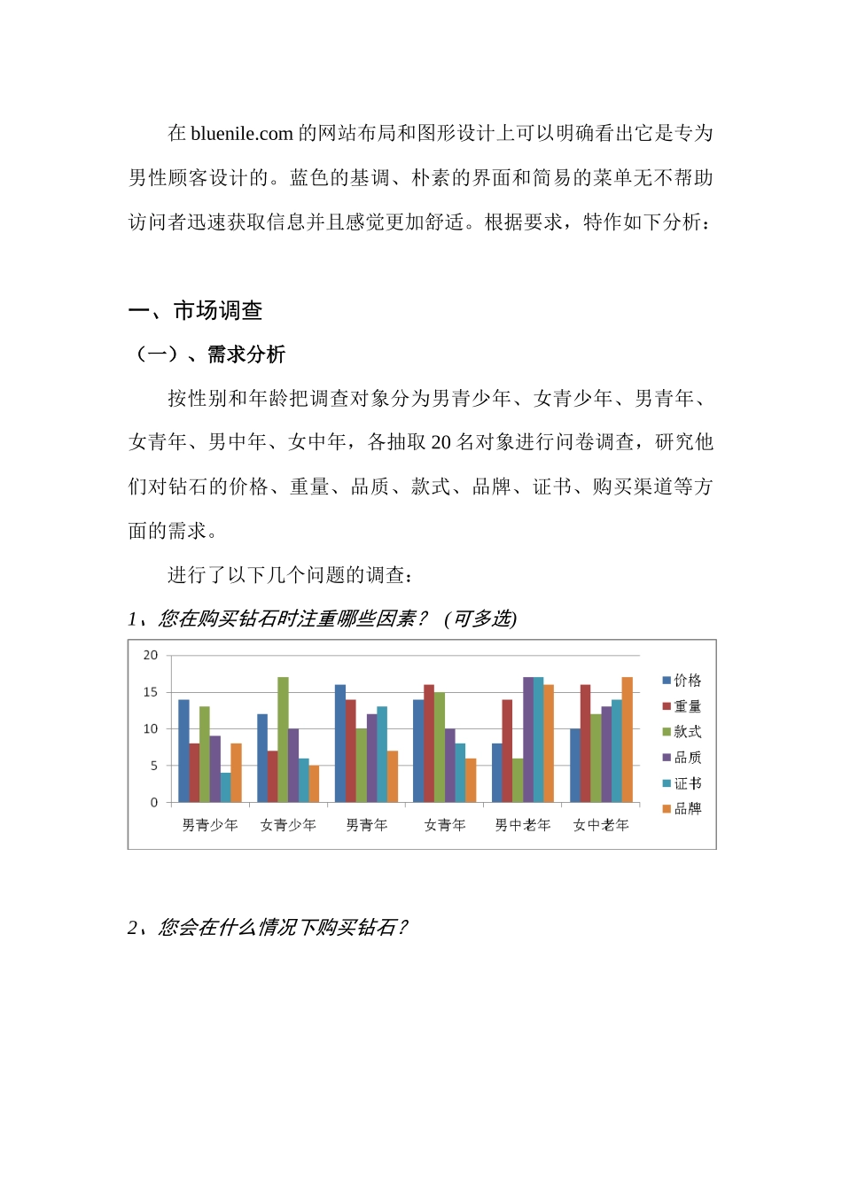 珠宝在线零售商Bluenile中国营销方案_第2页
