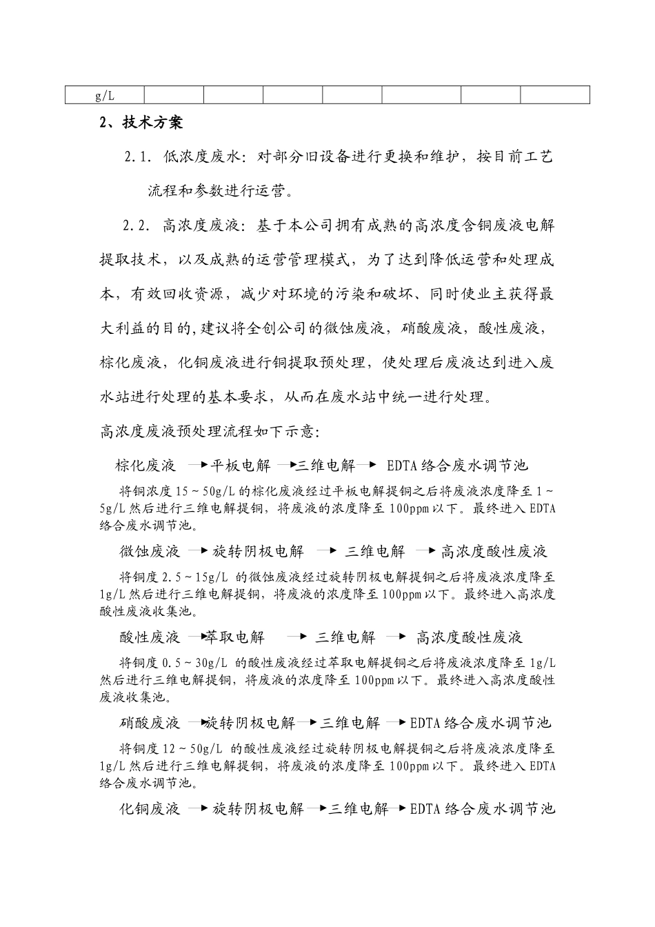 环境与资源管理服务项目建议书_第3页