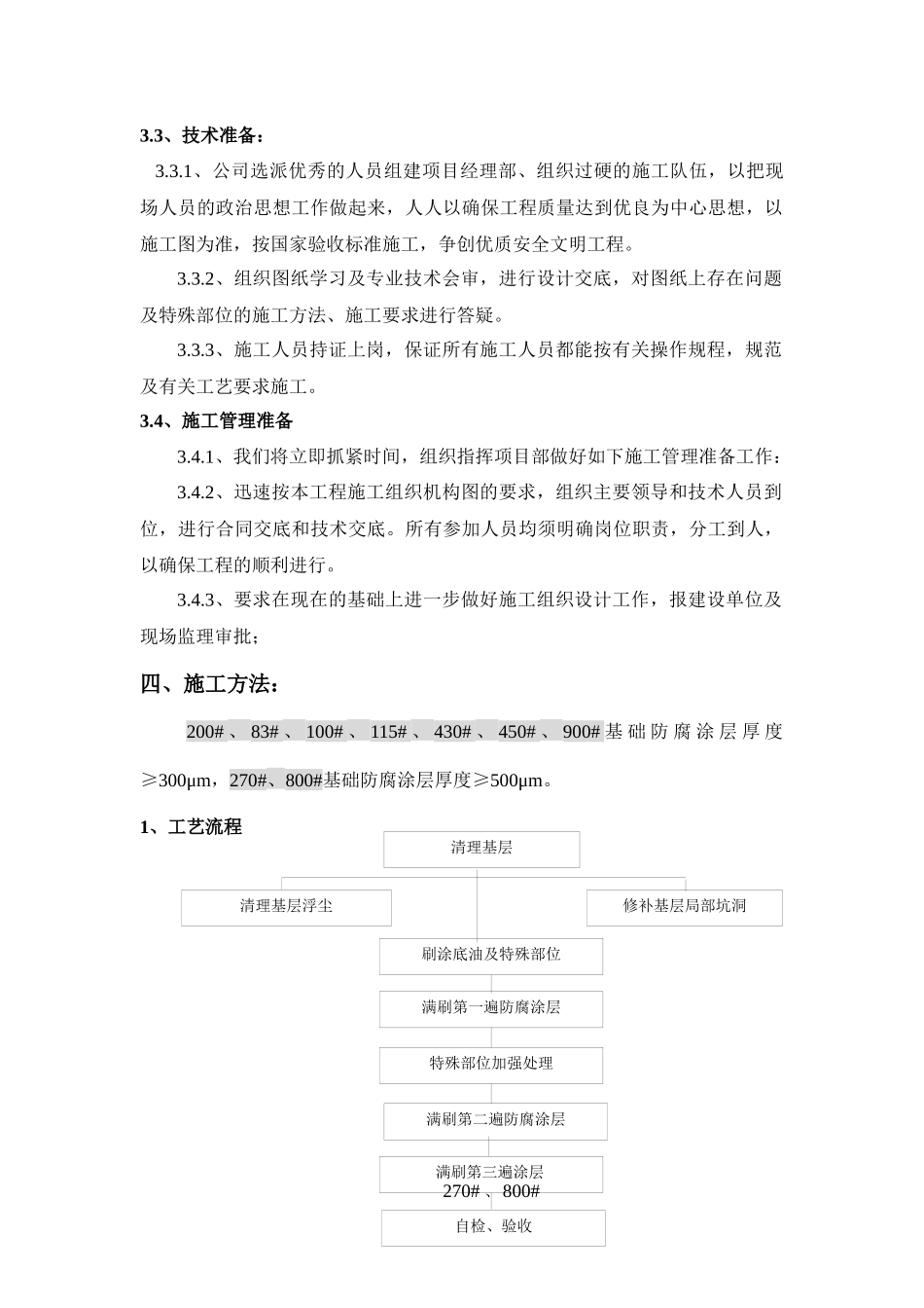 基础防腐施工方案_第2页