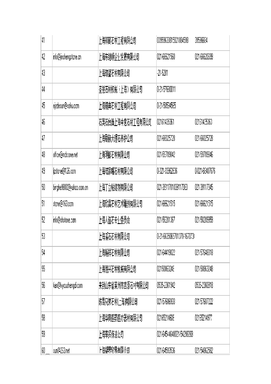 石材协会客户资料_第3页