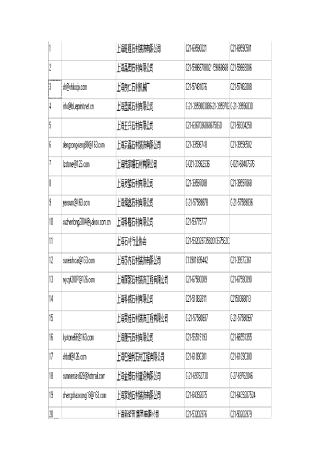 石材协会客户资料