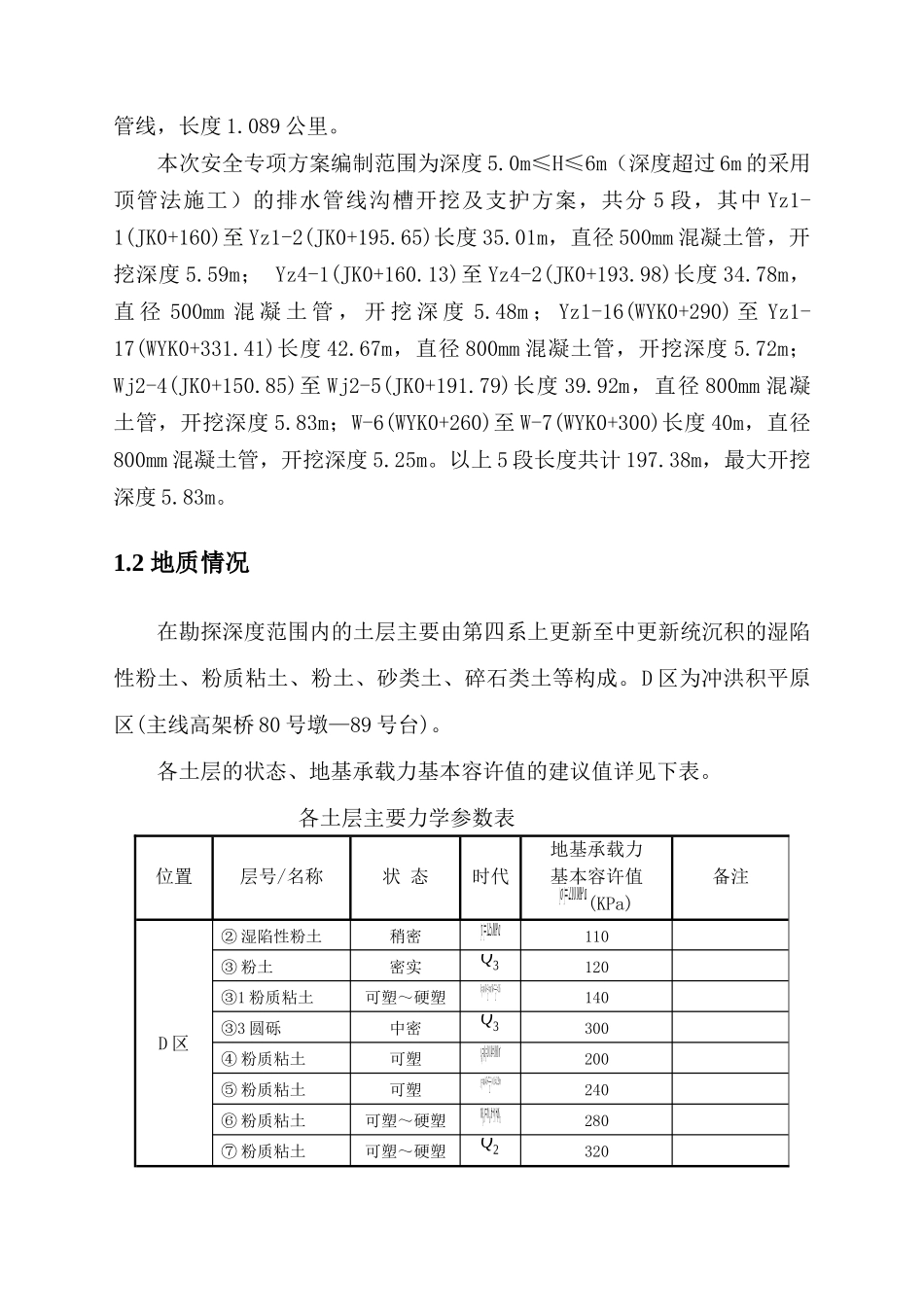 深基坑施工方案（38页）_第3页