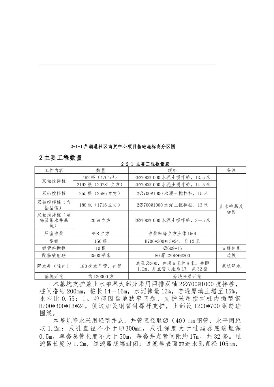 深基坑支护开挖及降水施工方案_第2页