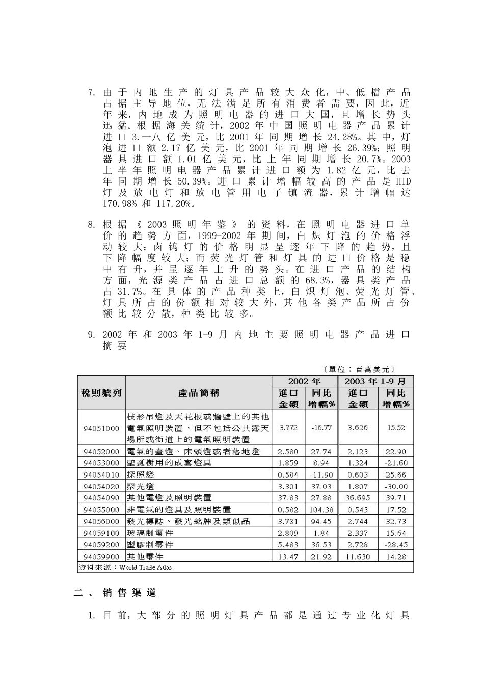我国照明电器市场状况解析_第3页
