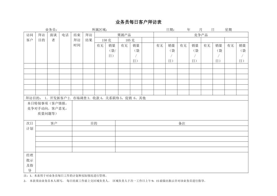 客户拜访制度－1_第2页