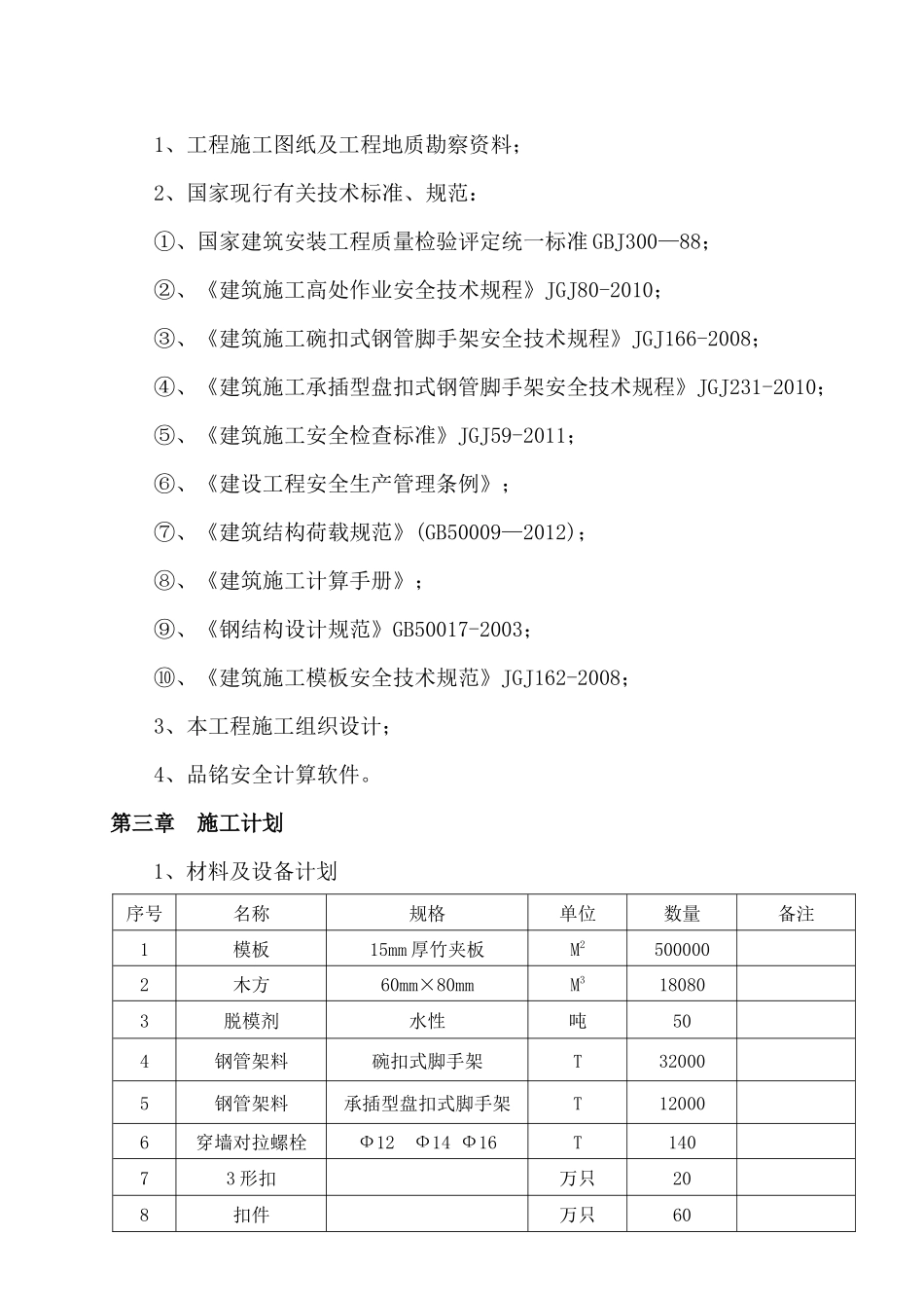 武广东广场模板施工方案_第3页