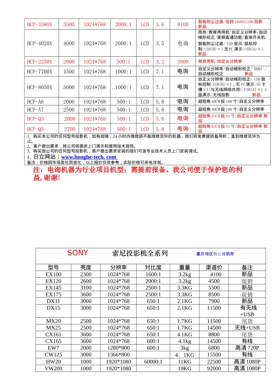 鹏威投影机价格政策(4月)-核代(1)_第3页